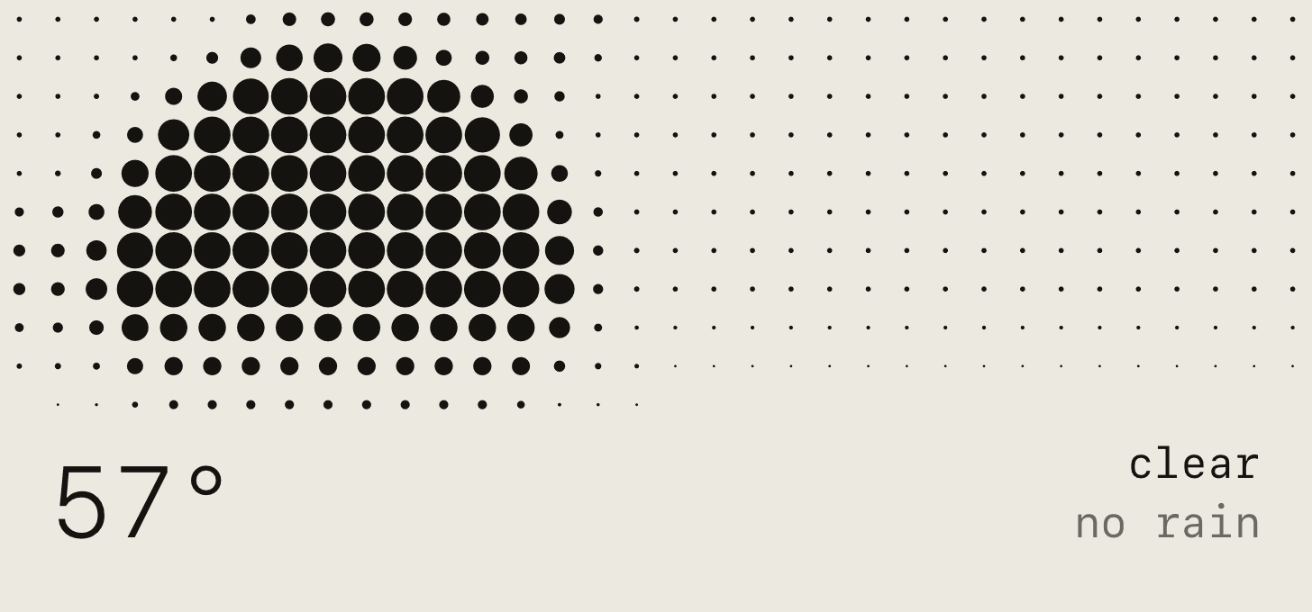 the medium widget: 57°, clear, no rain